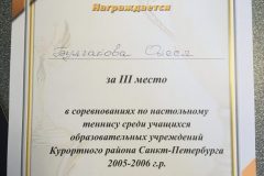 Олеся Булгакова
